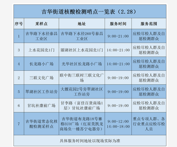 00后快遞小哥一年多攢下10萬元深層執(zhí)行數(shù)據(jù)策略_版版21.60.72