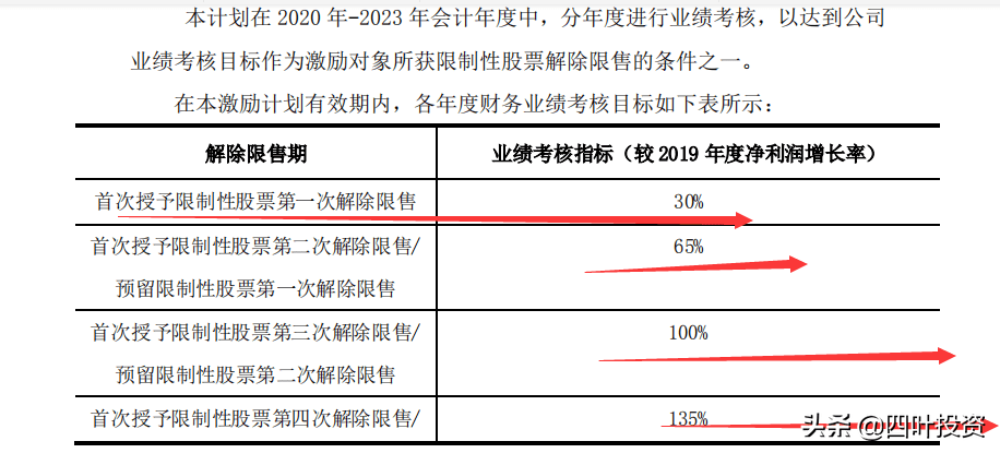 曝切爾西計(jì)劃挖角梅努綜合分析解釋定義_紙版15.14.79