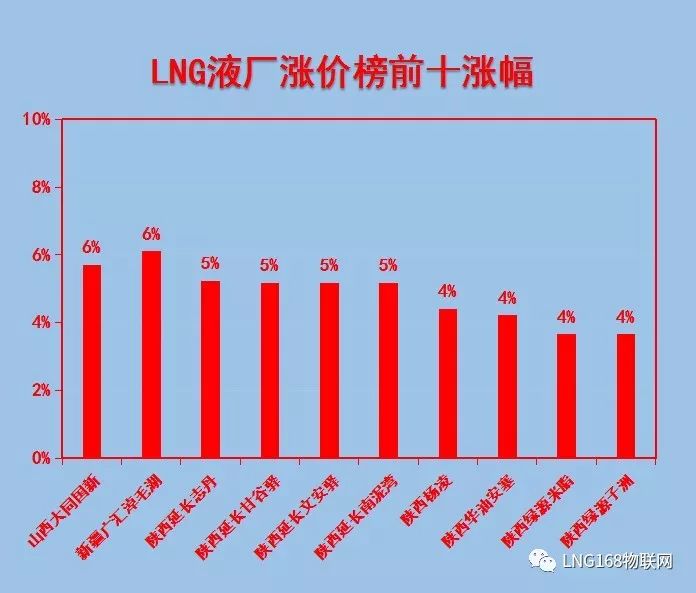 2025年1月 第222頁