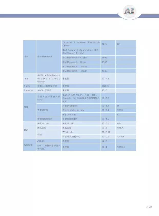 賣爆的AI玩具是智商稅嗎現(xiàn)象分析解釋定義_翻版86.31.98