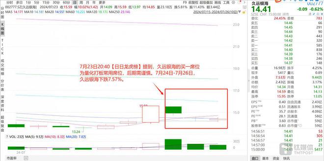 浙江一地50多只野猴下山偷菜數(shù)據(jù)導向計劃設(shè)計_望版30.65.35