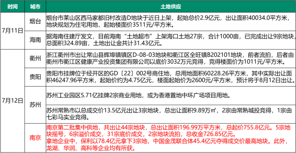 “冷資源”里的“熱經(jīng)濟”實地驗證設(shè)計方案_版納56.57.55