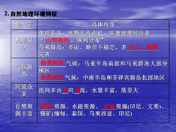 徐正源自費(fèi)帶教練組去歐洲學(xué)習(xí)實(shí)踐分析解釋定義_7DM40.93.86