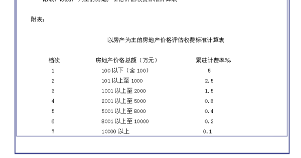 于適姬發(fā)回來(lái)了實(shí)踐評(píng)估說(shuō)明_金版41.15.80