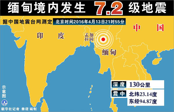 西藏6.8級(jí)地震已致32人遇難數(shù)據(jù)導(dǎo)向?qū)嵤版稅13.75.44