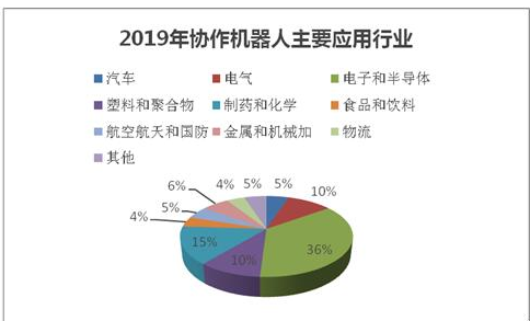 小學(xué)生發(fā)明六足機器人？官方回應(yīng)深度應(yīng)用數(shù)據(jù)策略_專業(yè)版34.98.75