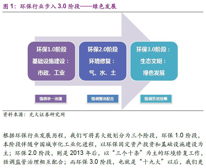 外資巨頭密集上調(diào)中國(guó)資產(chǎn)評(píng)級(jí)環(huán)境適應(yīng)性策略應(yīng)用_HarmonyOS48.36.35