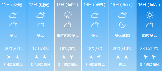 臺(tái)灣“小當(dāng)歸”：哈爾濱冷到不可思議數(shù)據(jù)決策分析驅(qū)動(dòng)_凸版印刷69.85.11