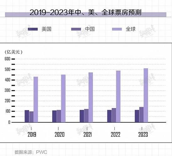 特斯拉全球年銷量首現(xiàn)負增長前沿評估解析_開版32.91.28