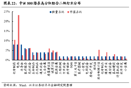 農(nóng)業(yè)銀行將分紅407.38億元穩(wěn)定設(shè)計解析策略_紀念版85.61.21