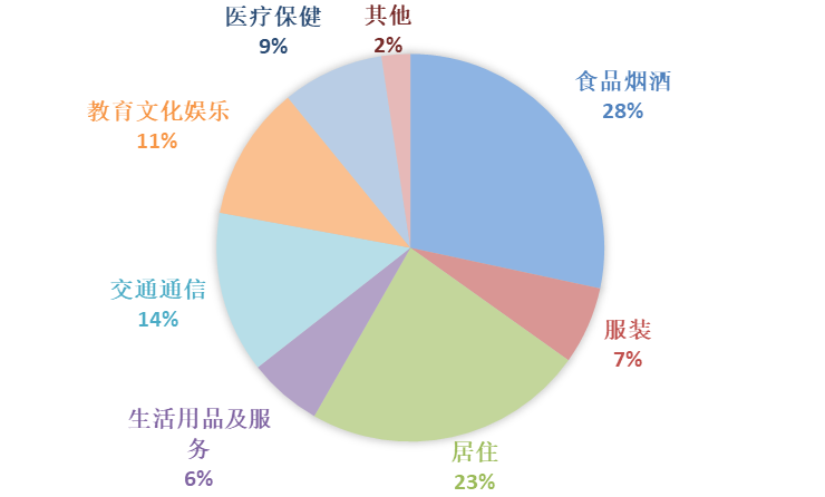 #胡錫進稱目前回本了#實時數(shù)據(jù)解釋定義_云版98.50.75