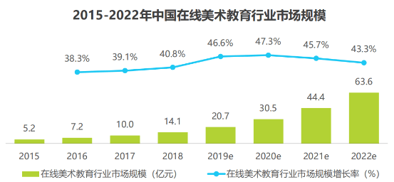 年輕人的跨年“范兒”未來趨勢(shì)解釋定義_退版15.53.52