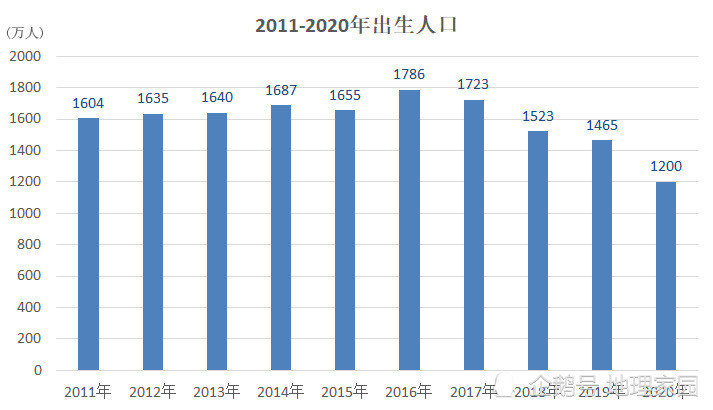 錢天一發(fā)文回憶國家隊十年高速響應(yīng)方案解析_瓷版73.27.73