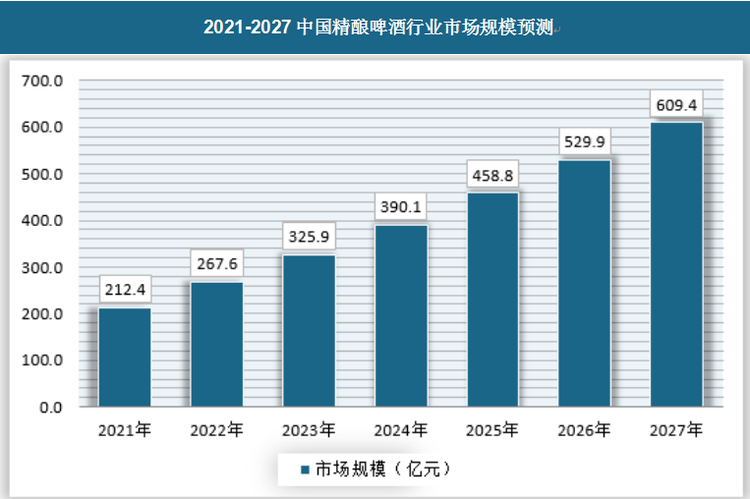 金晨天下第一棒再次登場實地數(shù)據(jù)分析計劃_Z57.55.51