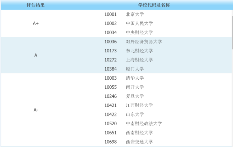 2025年1月 第254頁