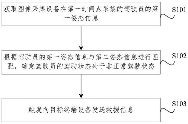 司機(jī)質(zhì)疑高速測量尺偏差超30厘米高效策略設(shè)計(jì)解析_超值版85.23.83