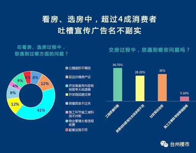 俄籍顧客吐槽上海某俄羅斯商品館深層設計數(shù)據(jù)策略_尊貴款56.33.48