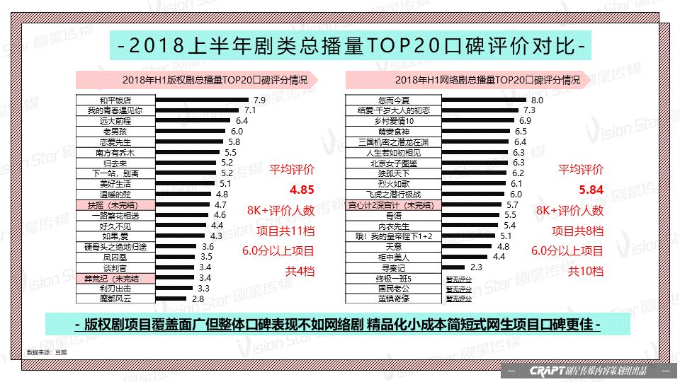 臘八雍和宮萬人排長隊領粥數(shù)據(jù)分析說明_版權86.51.37