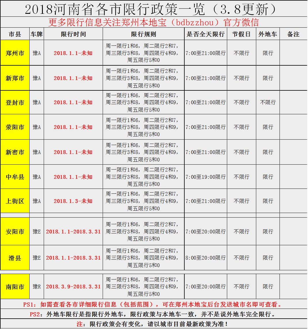 再上兩天班又能休息了迅速執(zhí)行解答計劃_領(lǐng)航款73.94.88