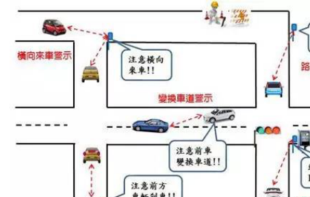 路邊車成移動嫖娼點 2人被行拘