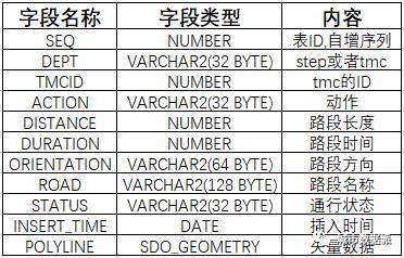 唐錢婷回應(yīng)差0.01秒破世界紀(jì)錄最新解答解釋定義_奏版17.92.39