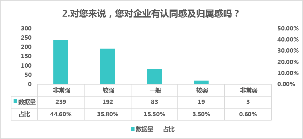 韓國人跨年都選擇了上海深度應用數(shù)據(jù)解析_象版42.84.76