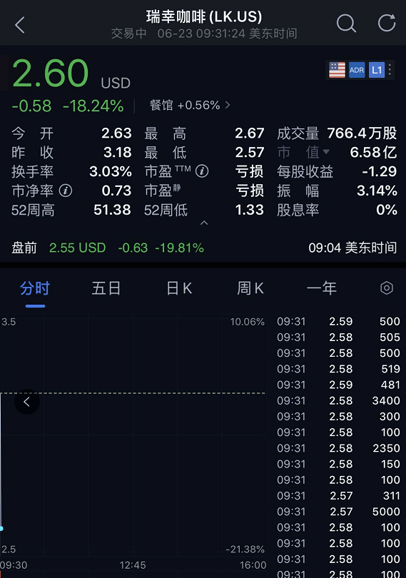 2025年1月22日 第135頁