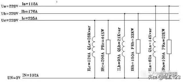 執(zhí)行機制分析