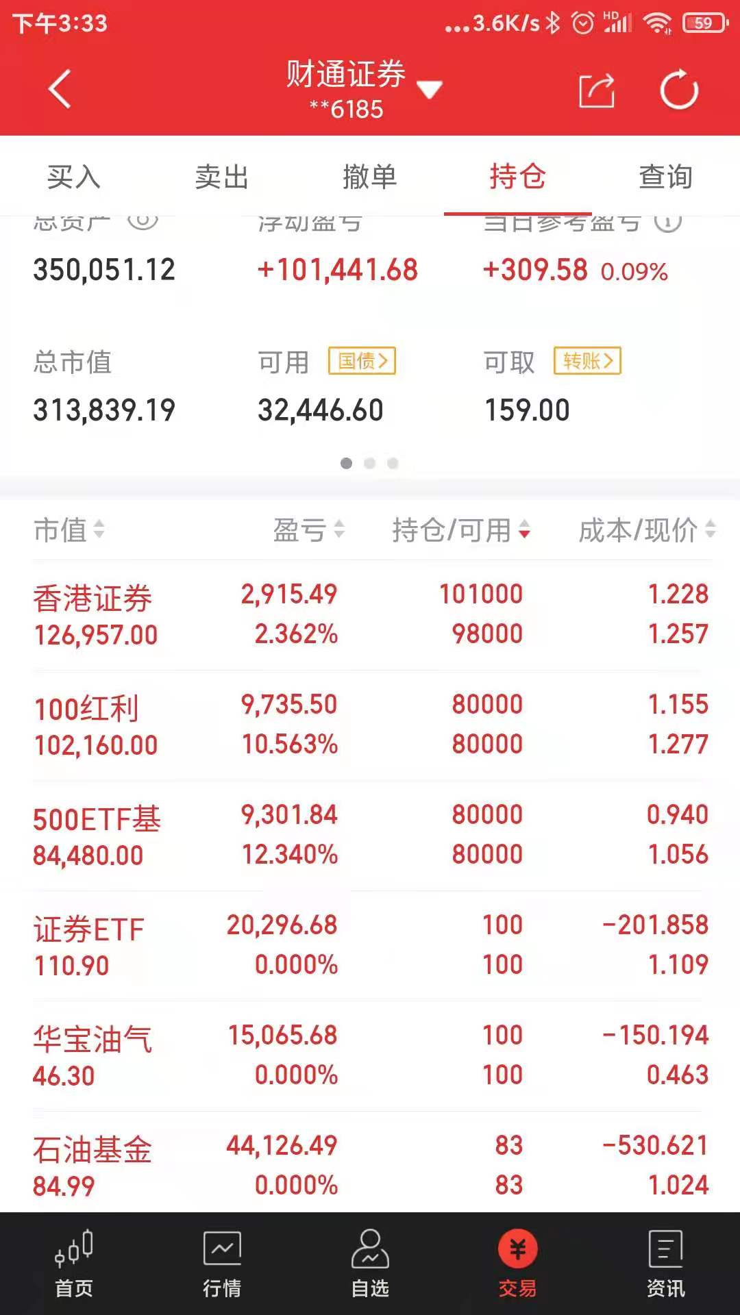 6只股票型ETF成交量超3000萬手數(shù)據(jù)解析導向設計_Gold32.64.17