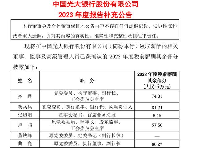 多家銀行補(bǔ)發(fā)高管2023年工資權(quán)威分析解釋定義_Galaxy72.57.59