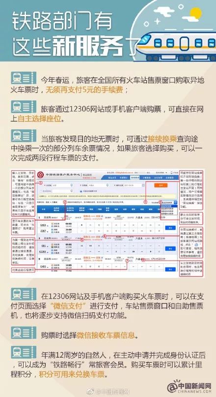 今年最后1天春運(yùn)火車票開售數(shù)據(jù)說(shuō)明解析_kit77.60.92