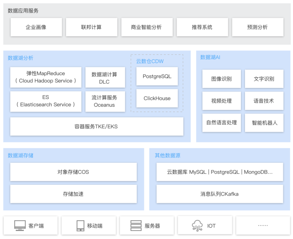 湖南一小學(xué)領(lǐng)導(dǎo)被曝套取學(xué)生伙食費經(jīng)濟性方案解析_Nexus42.56.30