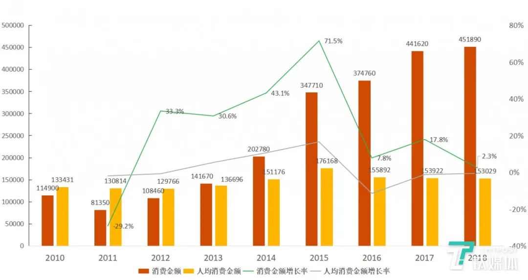 赴日旅游火爆：代購從泰國轉(zhuǎn)戰(zhàn)日本市場趨勢方案實(shí)施_筑版23.66.57