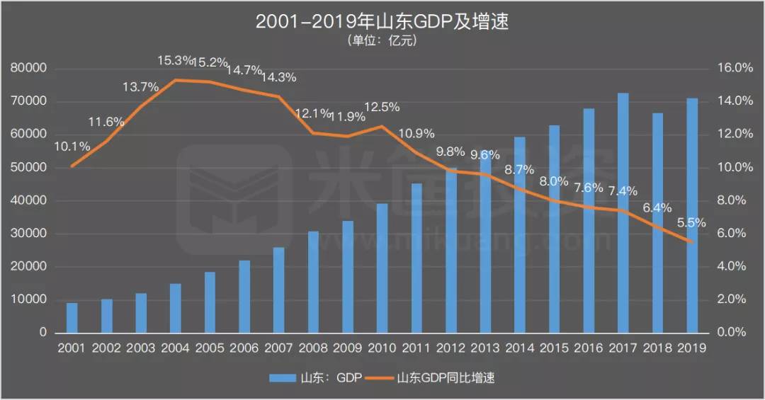 數(shù)說2024中國經(jīng)濟(jì)脈動數(shù)據(jù)引導(dǎo)設(shè)計策略_MP94.19.94