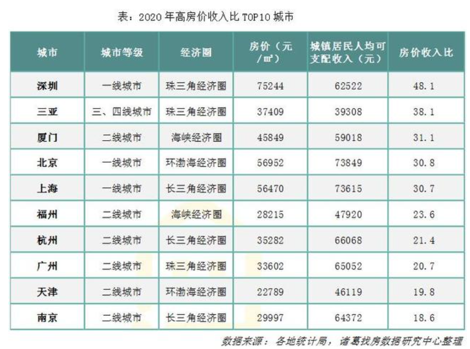 曝火箭成?？怂棺羁赡芟录沂找娣治稣f(shuō)明_經(jīng)典款82.50.15