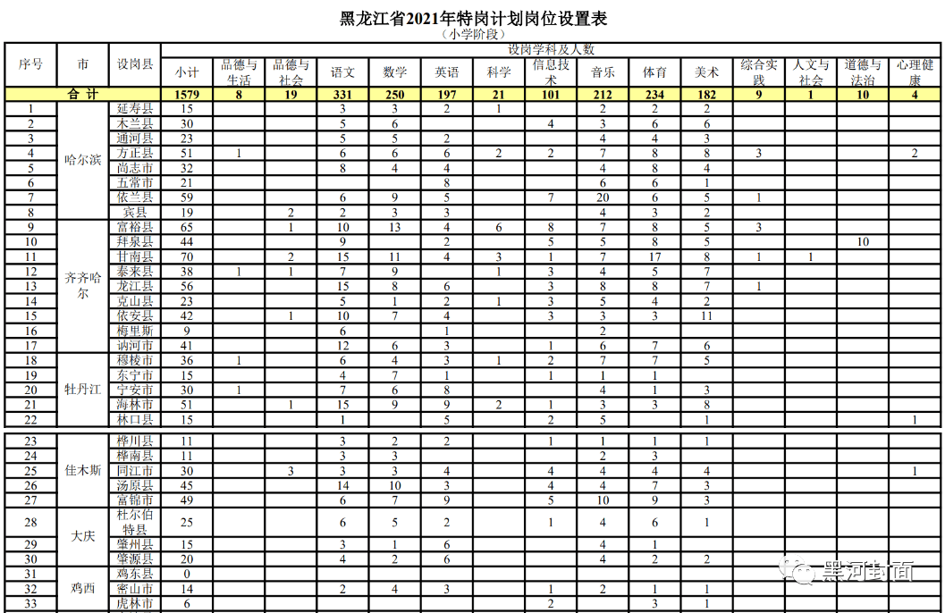 被踢出群家長(zhǎng)再入群老師發(fā)表情包歡迎現(xiàn)狀評(píng)估解析說(shuō)明_升級(jí)版57.91.75