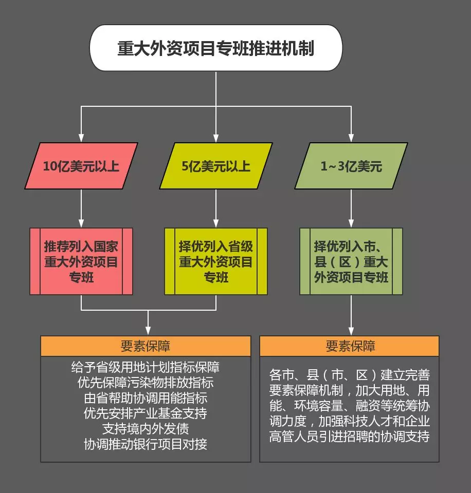 控制價相差1分錢千萬項目流標(biāo)可靠性方案操作策略_FT50.54.74