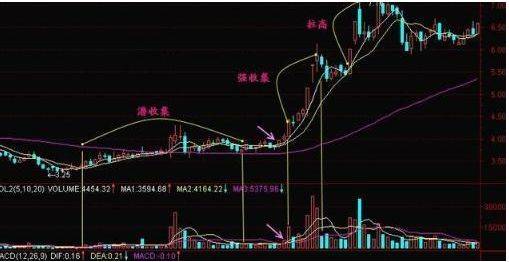 一笑傾城否認(rèn)打壓清水小芙蓉深入解析數(shù)據(jù)設(shè)計(jì)_經(jīng)典款84.27.82