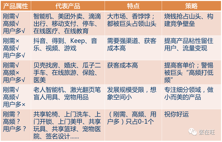 小伙用16年成就27位世界冠軍定性評估解析_版納48.51.14