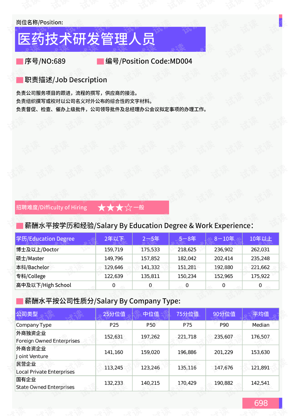 向太說控制不住向佐的抽象數(shù)據(jù)解析支持方案_簡版52.34.93