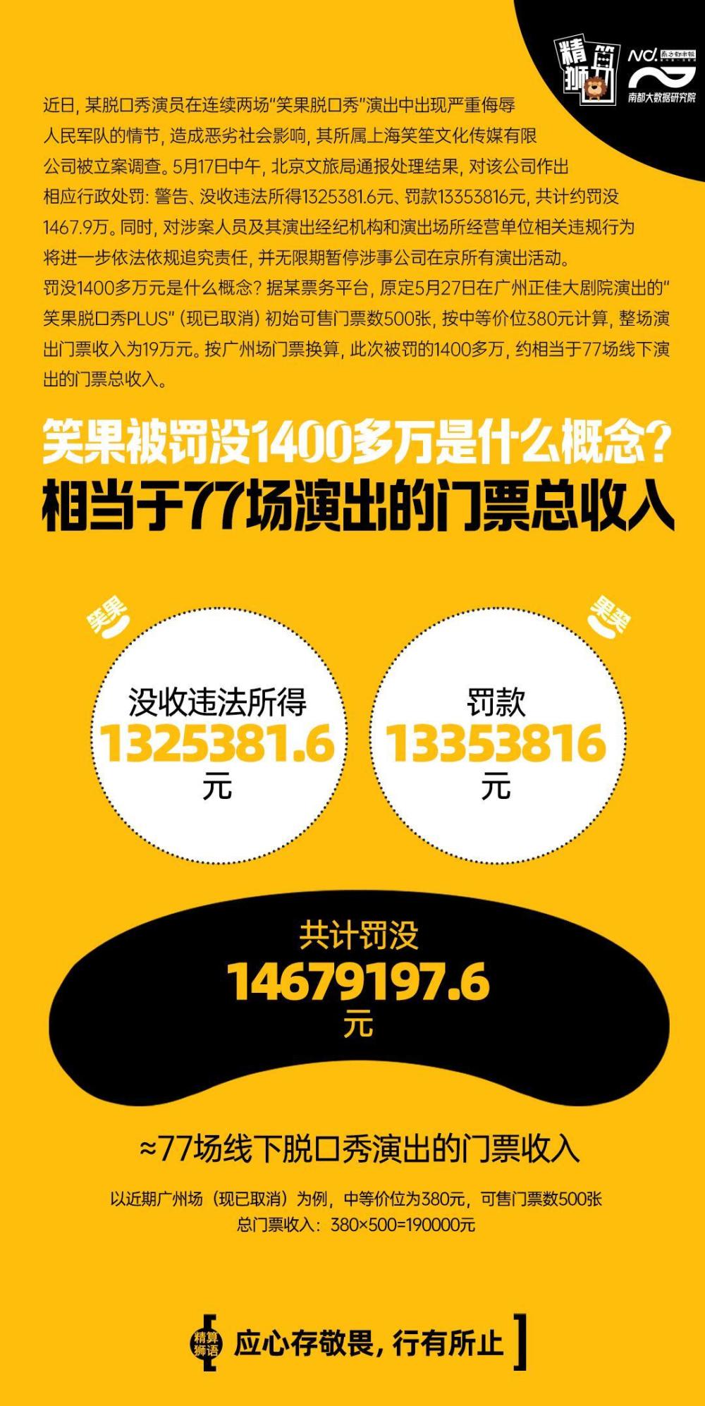 李想：我們100%會做機器人收益成語分析定義_LE版57.40.49