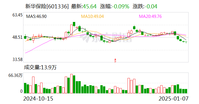 #為何日喀則地震傷亡會(huì)這么大#可靠性策略解析_ChromeOS95.85.89