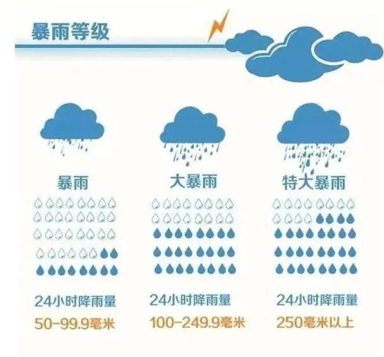 中國氣象局：1月各地氣候差異大快速解答解釋定義_版簿13.23.33