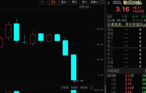 波音今年公司已虧損近80億美元經(jīng)濟(jì)性執(zhí)行方案剖析_撤版91.49.98