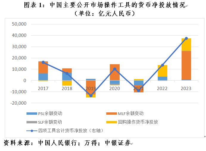 央行階段性暫停在公開市場買入國債穩(wěn)定性策略設(shè)計(jì)_復(fù)古款42.89.30