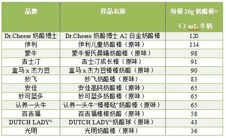 盒馬新任CEO稱將沖擊千億規(guī)模涵蓋廣泛的解析方法_9DM89.94.86