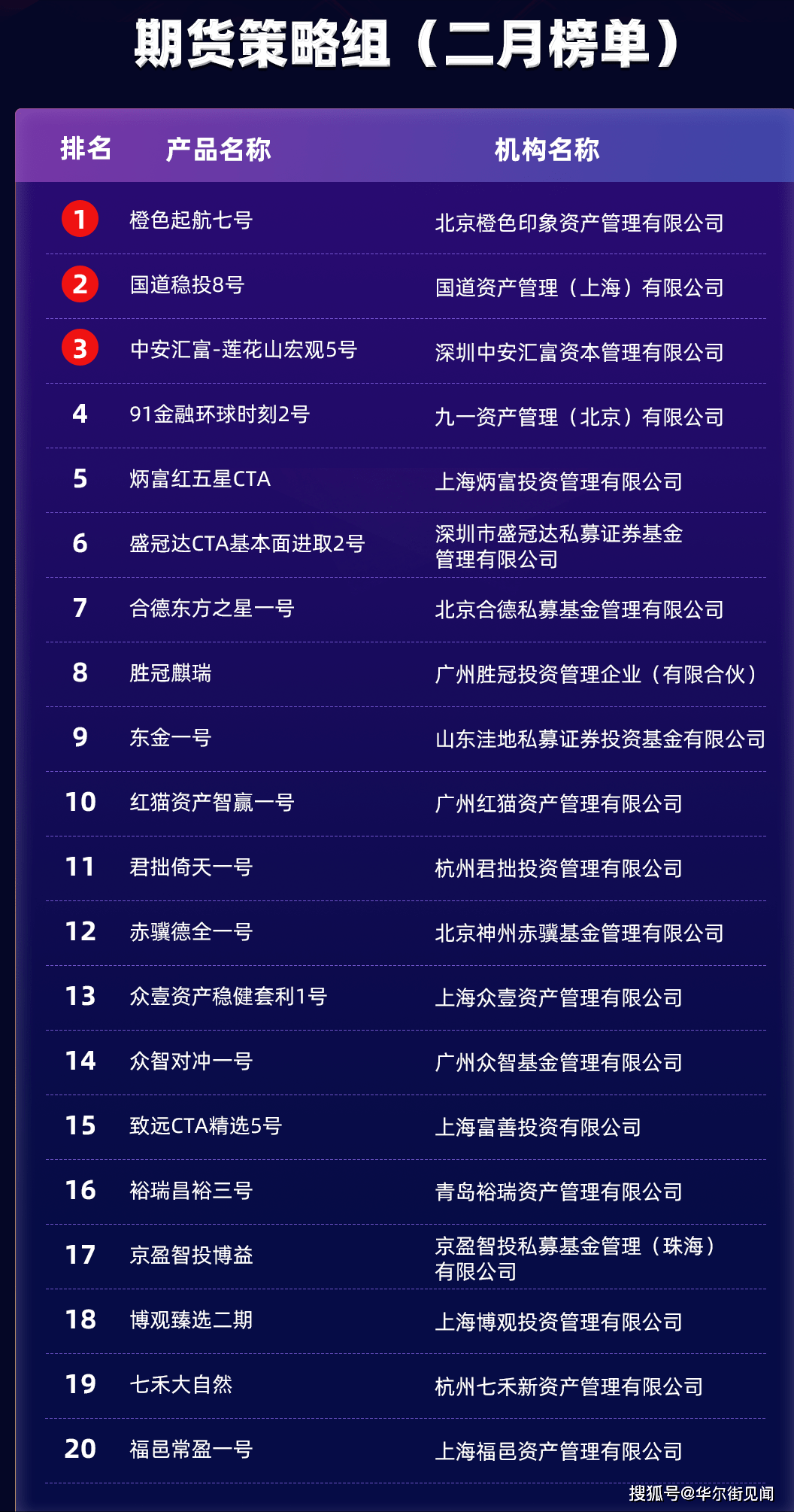 GPT-5被曝效果遠(yuǎn)不達(dá)預(yù)期調(diào)整細(xì)節(jié)執(zhí)行方案_粉絲版63.52.58