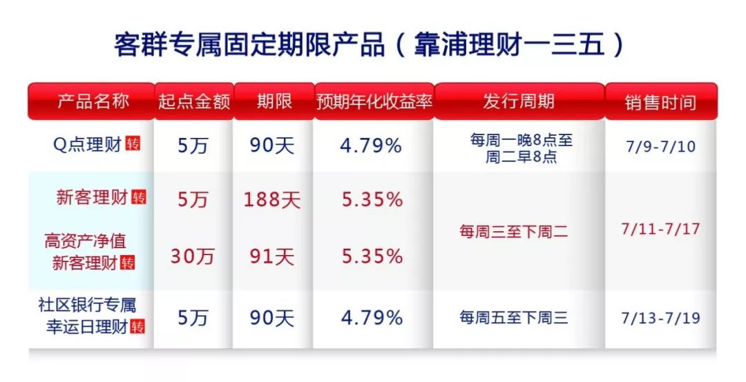 2024大國(guó)重器再上新精細(xì)計(jì)劃化執(zhí)行_旗艦版80.60.58