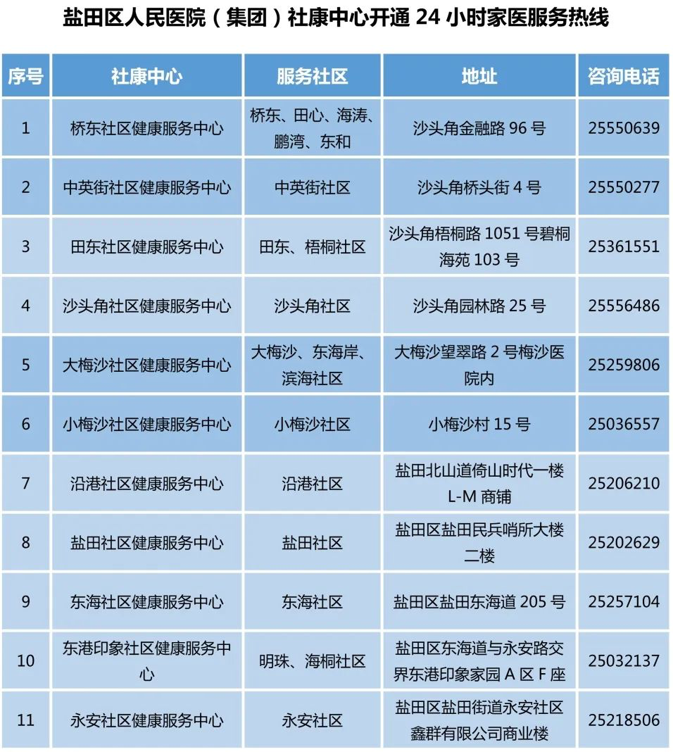 粉絲說從8歲開始喜歡大鵬狀況評估解析說明_領(lǐng)航款67.99.41