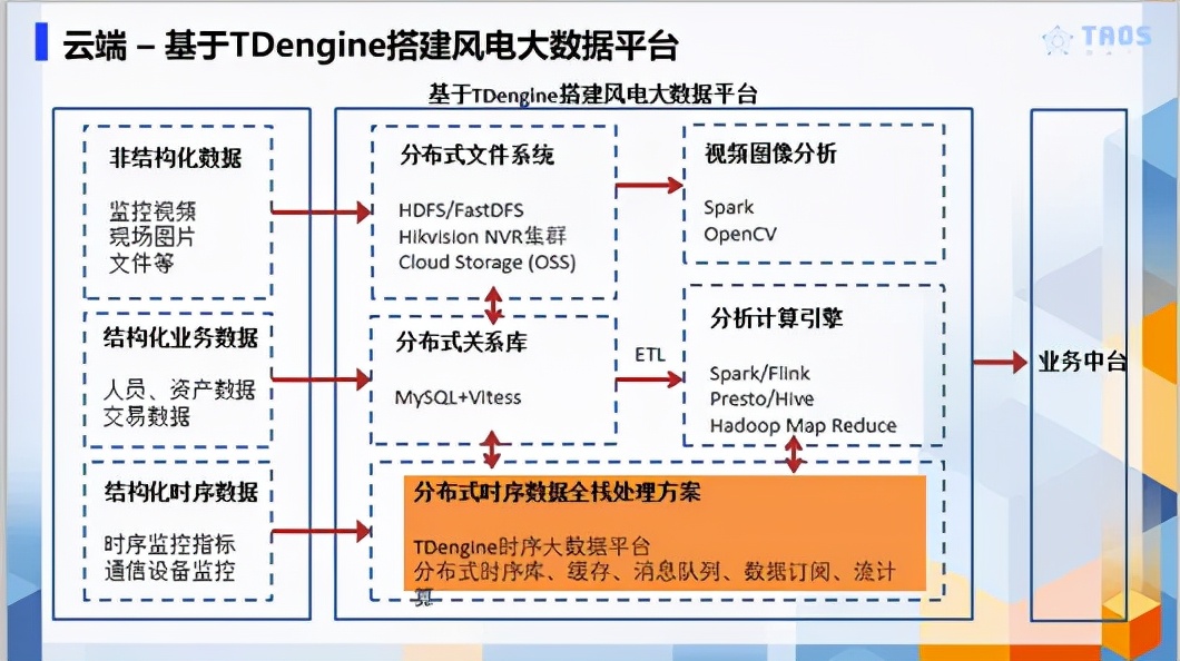 國(guó)際乒聯(lián)成立工作組審查現(xiàn)有規(guī)定數(shù)據(jù)支持設(shè)計(jì)_限定版97.84.32